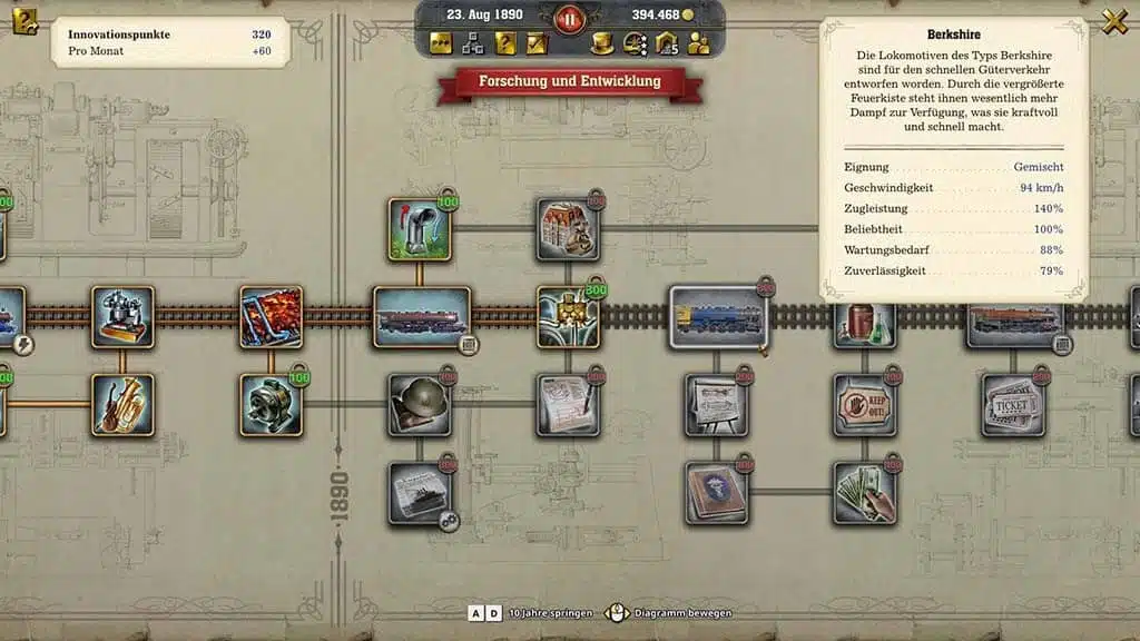 Railway Empire 2 Télécharger